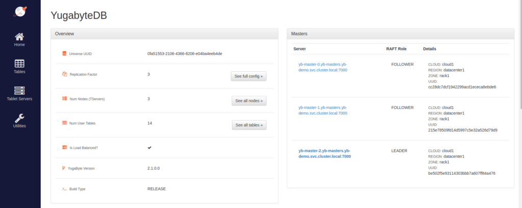 YugabyteDB Admin UI YugabyteDB Admin UI